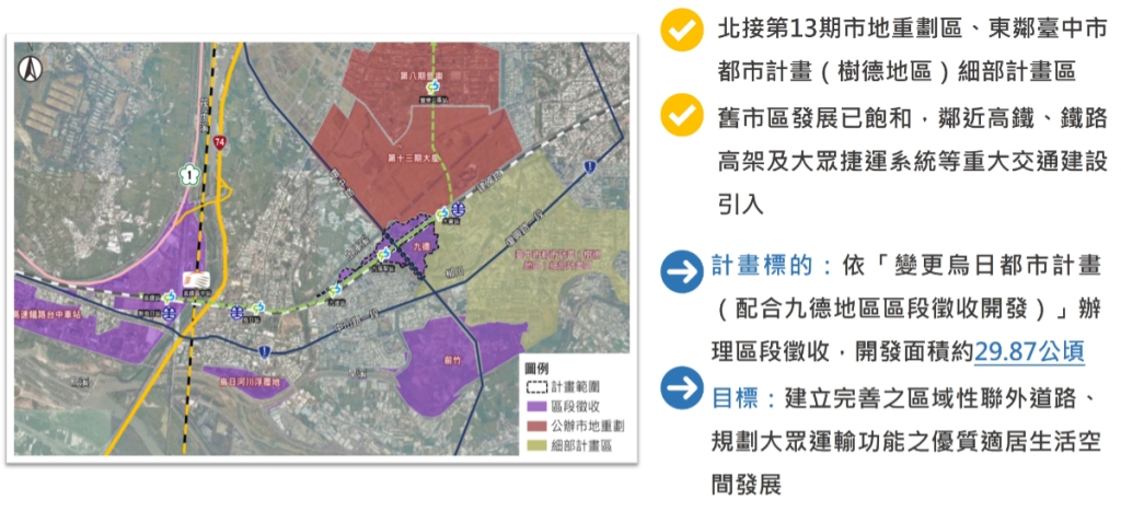 設計說明(示意圖)