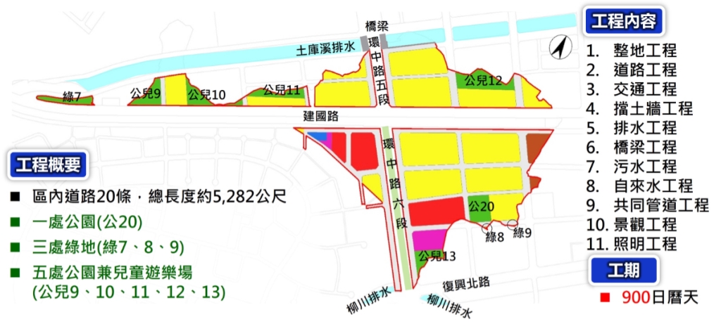 計畫範圍及工程內容(示意圖)