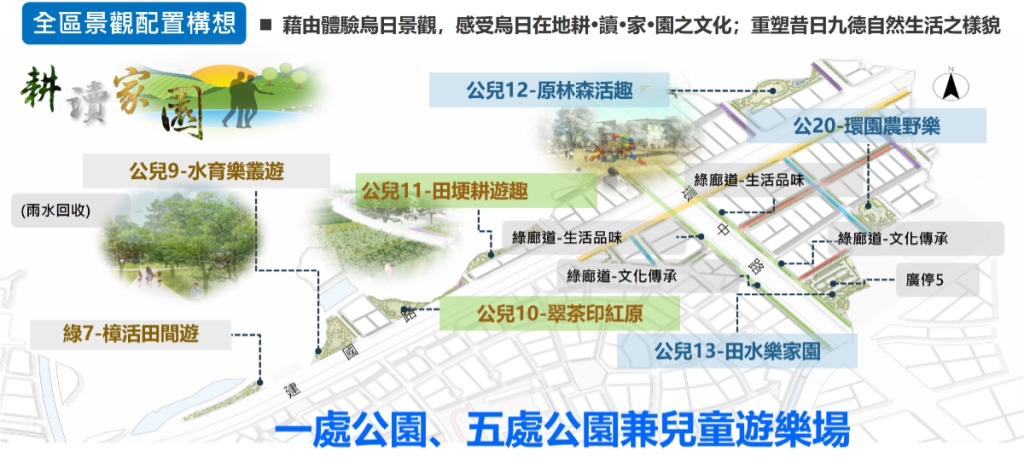 景觀工程(示意圖)