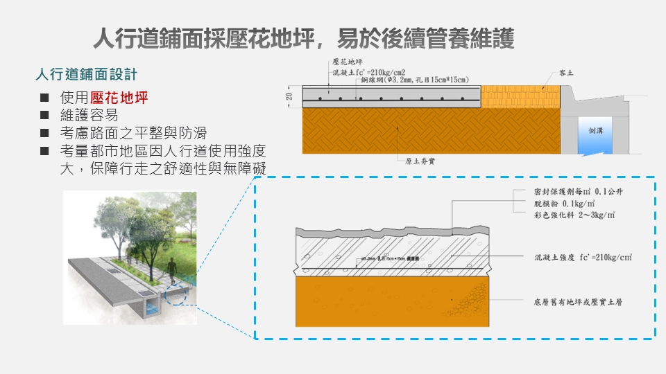 九德區徵道路工程15