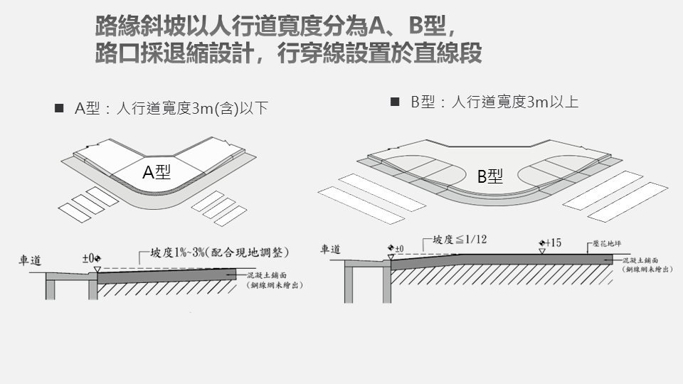 九德區徵道路工程16