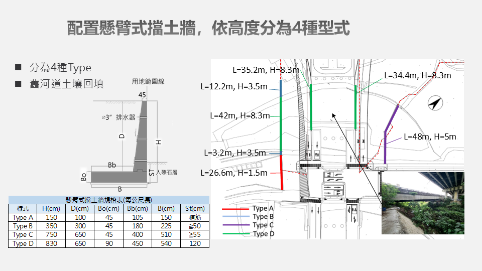 九德區徵擋土牆工程2