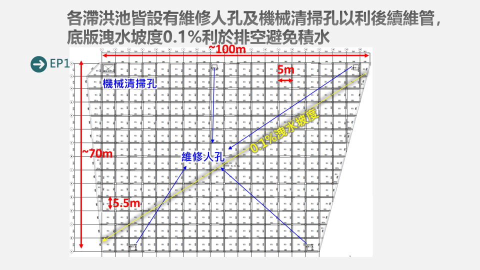 九德區徵排水工程4