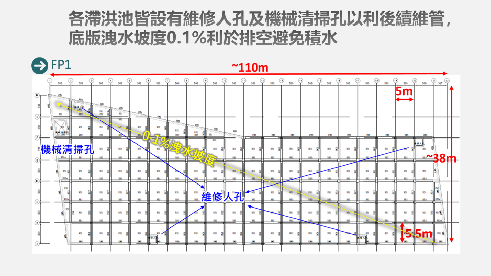 九德區徵排水工程7