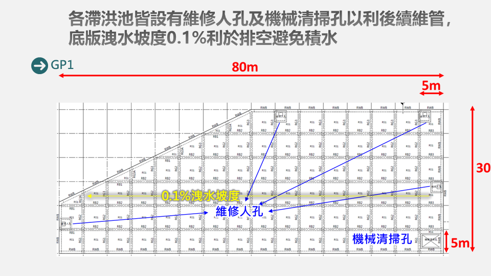 九德區徵排水工程10