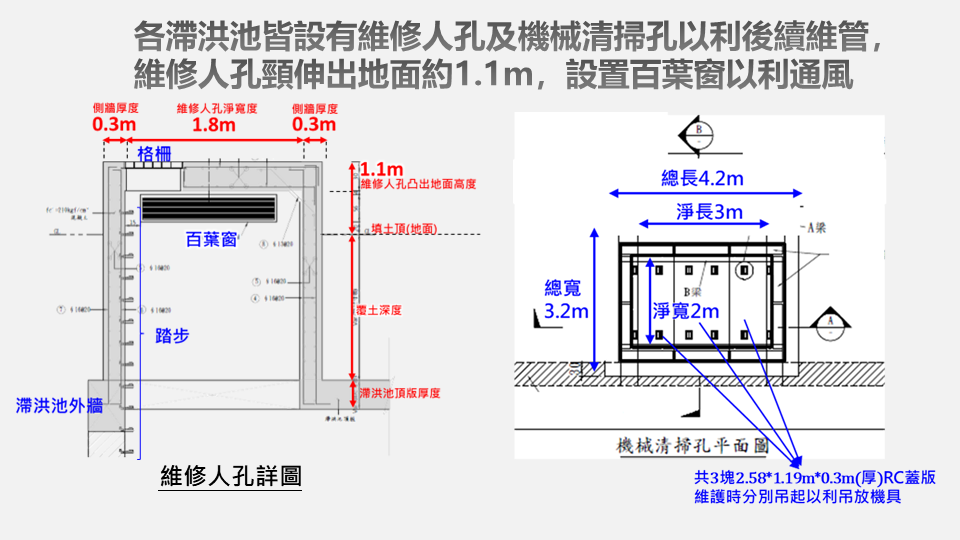 九德區徵排水工程12