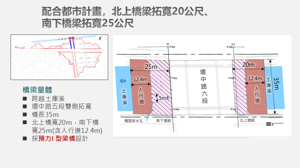 九德區徵橋梁工程1