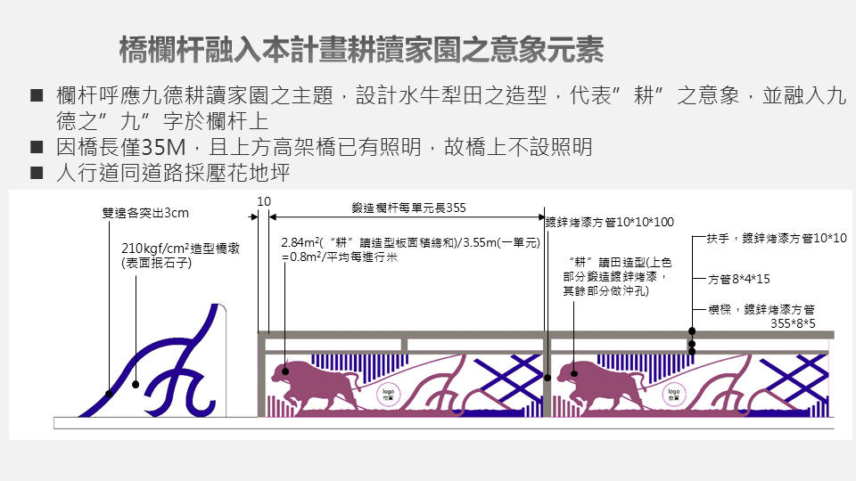 九德區徵橋梁工程4