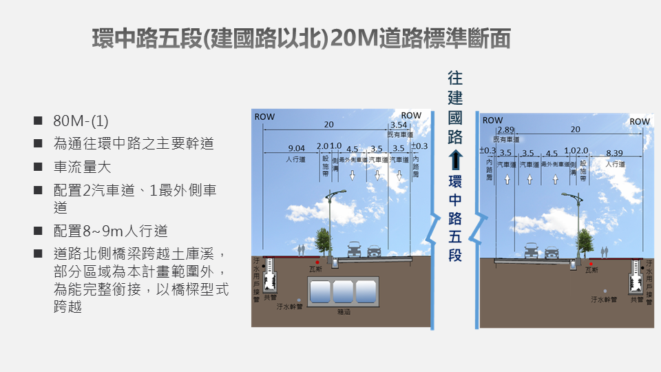 九德區徵道路工程4